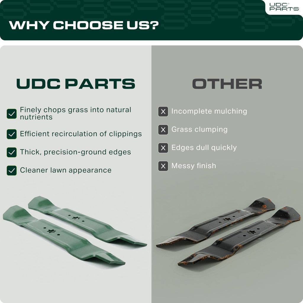 UDC Parts 942-0610A Mulching Blades Replacement for Cub Cadet Huskee LT3800 Murray M115-38 Bolens Yard Machines MTD Troy Bilt 38 Inch 742-0610 742-0610A 7420610 942-0610 GW-7420610 33020/2 Pack