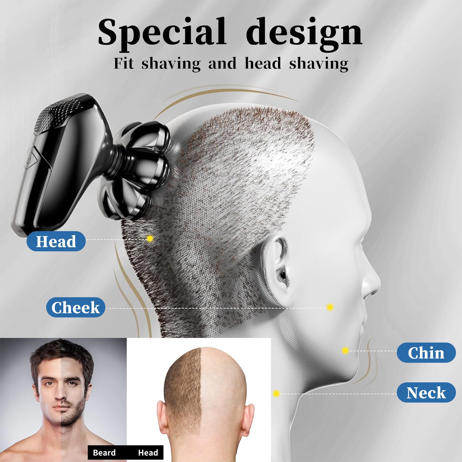 7 Heads Shaver Replacement Head for Head Shaver, Universal Hair Trimmer Blade for Bald Men.Compatible with many Brands Replacement Head Shave Razors Wet Dry Beard Shaver 7 Heads Head