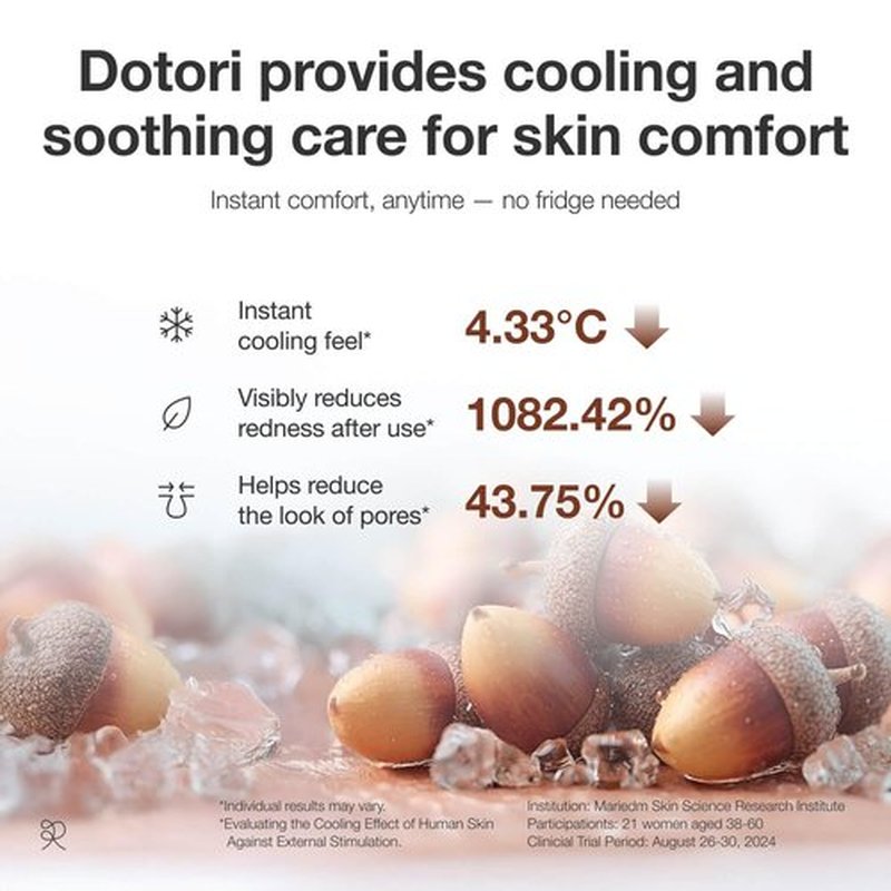 reii reii Acorn Jelly CoolDown Patch – Vegan Hydrogel Patches with Dotori Extract & Glacier Water for Instant Cooling & Soothing Relief – Non-Slip Fit, skincare coreano, Korean Skincare (34ea)