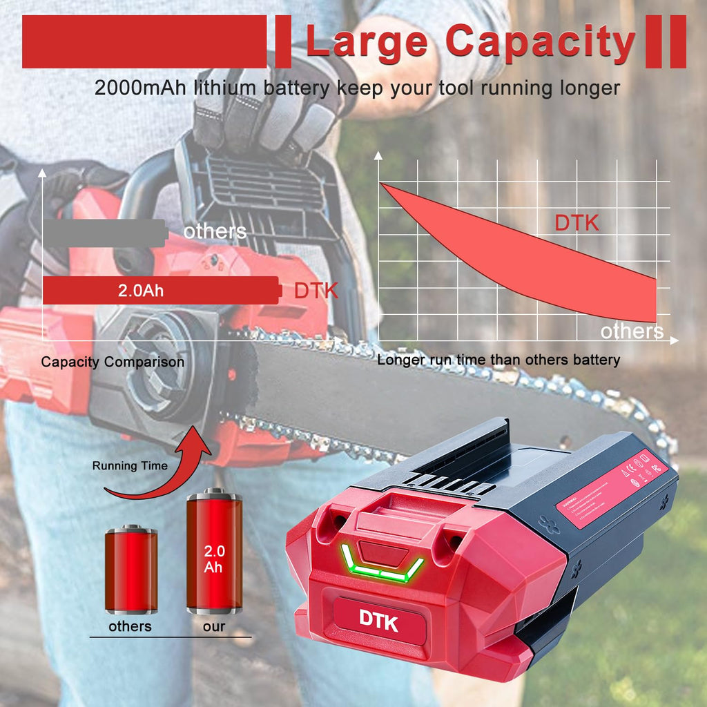DTK Battery Replacement for SKIL 40V Battery 2.0Ah BY8705-00 PWRCore