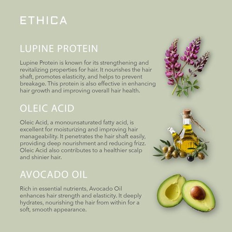 Ethica Beauty Unmask Leave In Conditioner. Deep Conditioning & Volumizing with Molecular Repair, Hair Mask, 3.4 oz