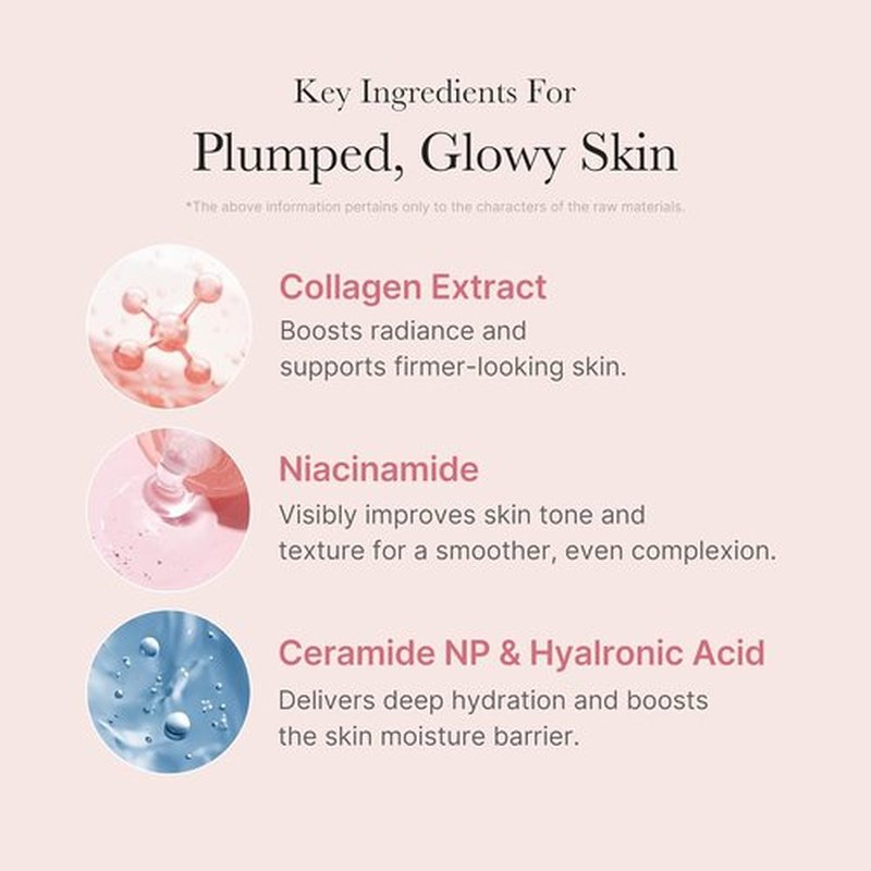 Medicube Collagen Wrapping Mask - Overnight Peel Off Facial Mask for Elasticity & Hydration | 2.53 fl. oz.