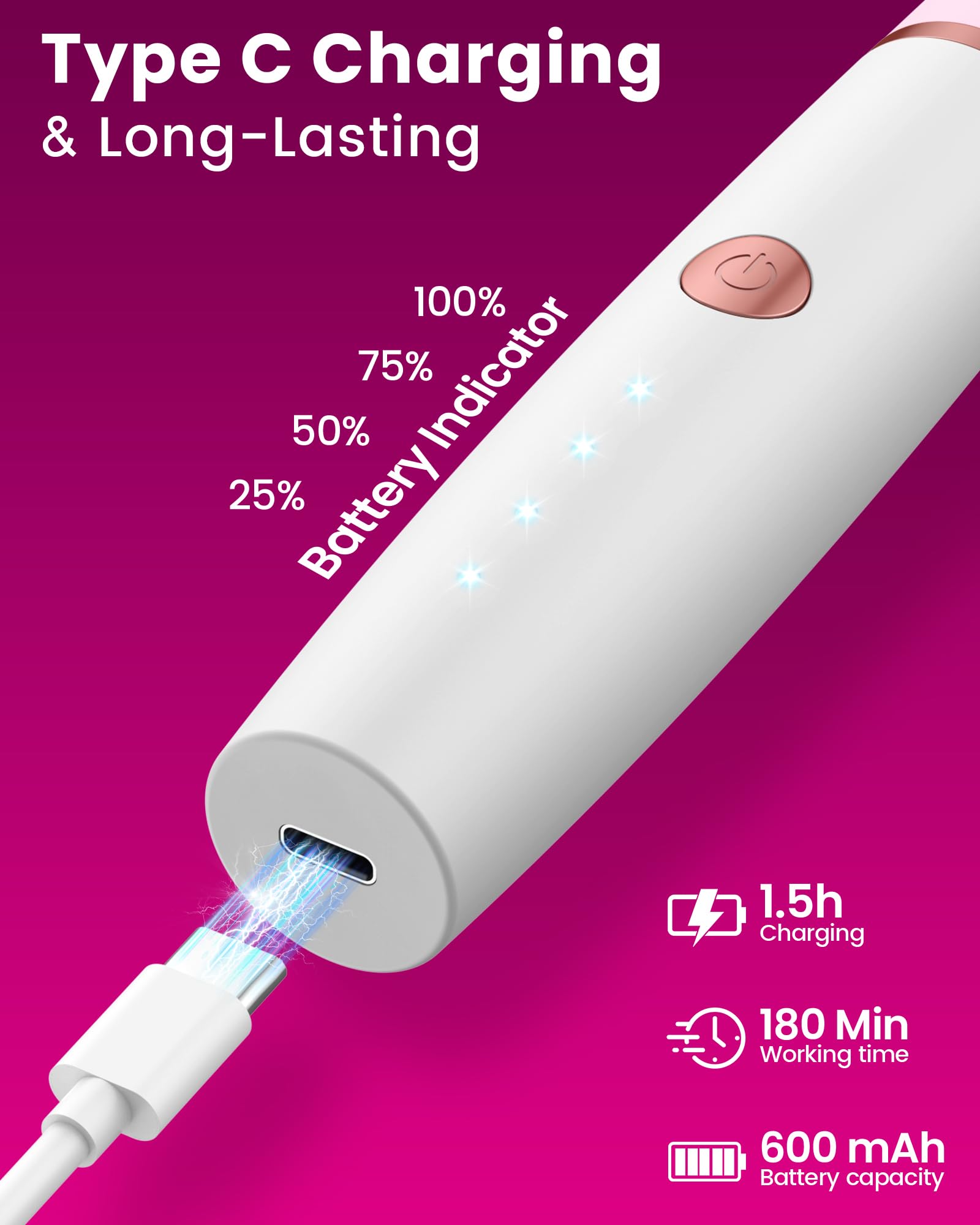 Bikini Trimmer Women & Body Shaver: 4-in-1 Painless Pubic Hair Remover for Sensitive Skin, Rechargeable & IPX7 Waterproof for Wet & Dry Use, for Face/Eyebrows/Nose/Underarms/Legs