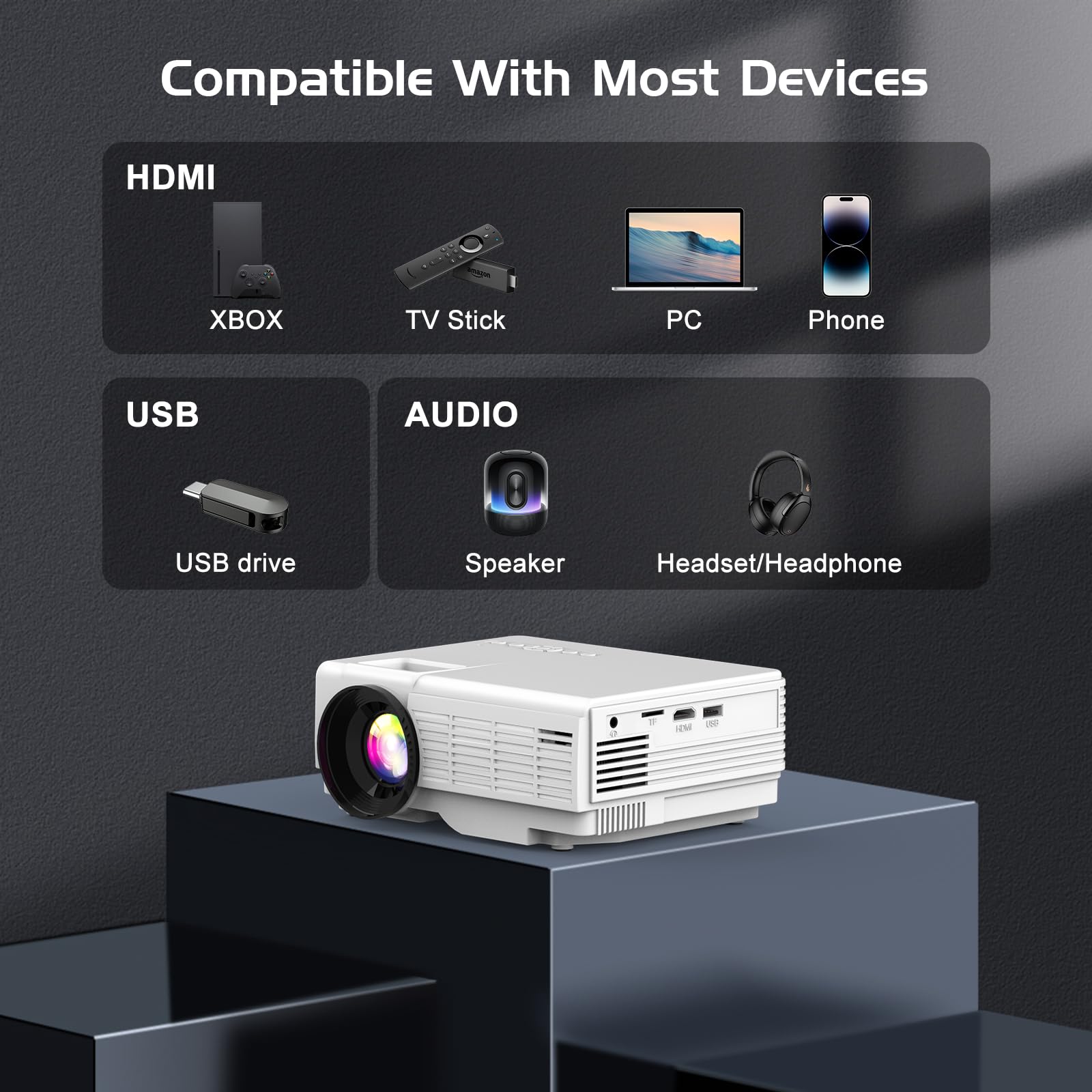 PANSEBA 1080P Mini Projector with Screen, Portable Home Theater Movie Projector with Two-Way Bluetooth, HDMI/USB Input for Smartphone/TV Stick, Ideal for Indoor & Outdoor Use, White