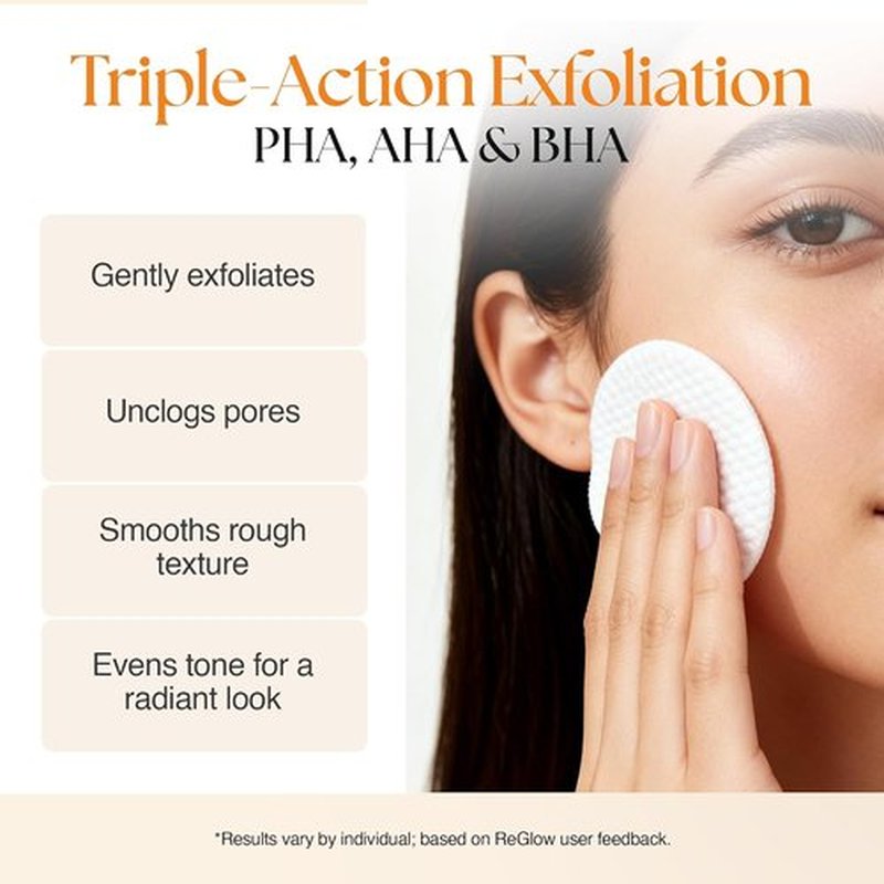 ReGlow EpiClear Toner Pads - Exfoliating Facial Pads with PHA, AHA, BHA & Niacinamide | Hydrating & Resurfacing Daily Peel - 60 Pads