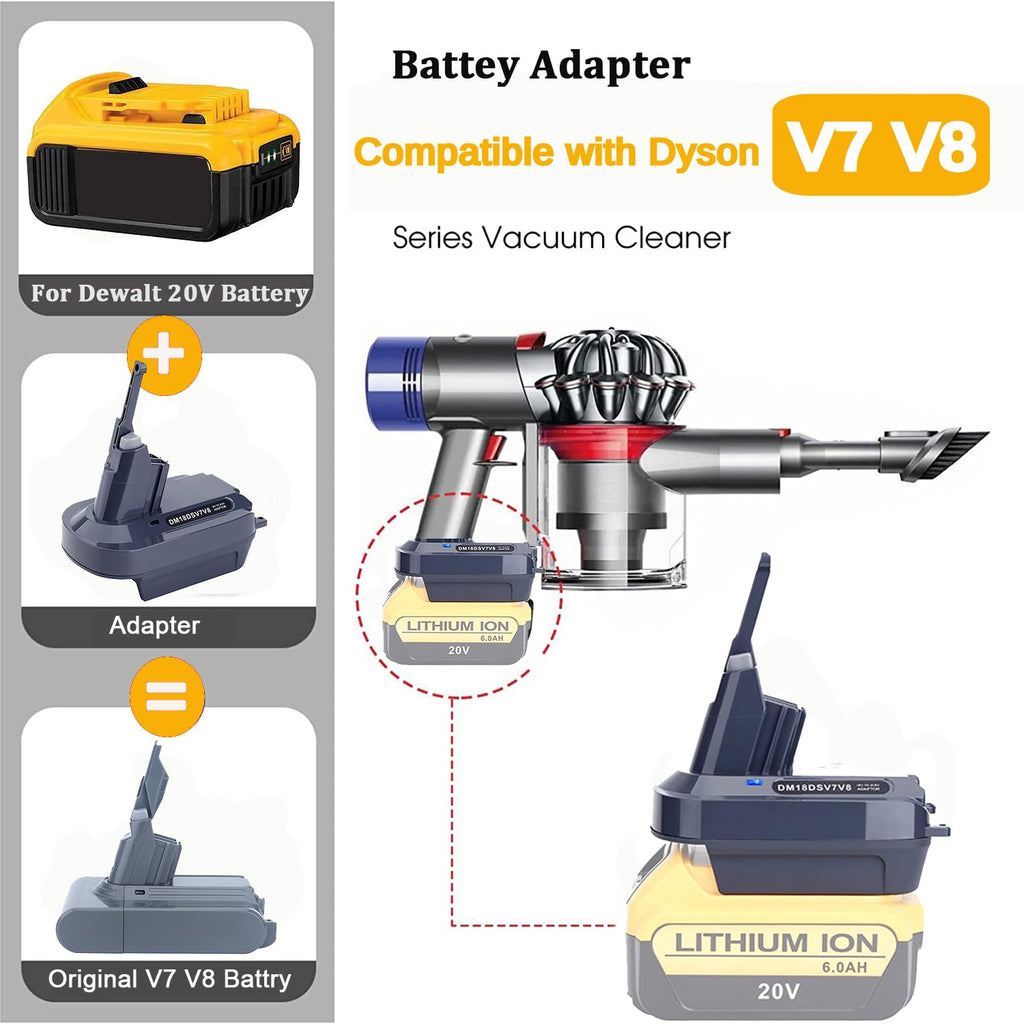 Swidan V7 V8 Battery Adapter Compatible with Dewalt 20V Battery Converted to Replacement for Dyson V7 V8 Battery SV10 SV11 Series Animal Absolute Motorhead Pro HEPA Cordless Stick Vacuum Cleaners