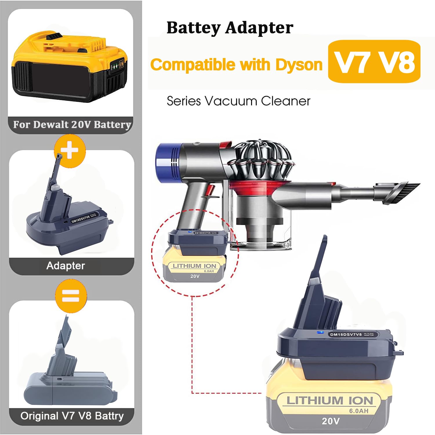 Swidan V7 V8 Battery Adapter Compatible with Dewalt 20V Battery Converted to Replacement for Dyson V7 V8 Battery SV10 SV11 Series Animal Absolute Motorhead Pro HEPA Cordless Stick Vacuum Cleaners