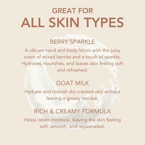 Dionis Goat Milk Hand & Body Cream Berry Sparkle 3.3oz (Pack of 1)