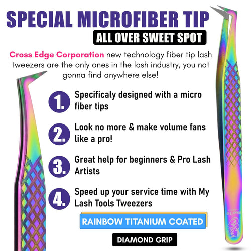 2pcs Fiber Tip Lash Tweezer Set – Fine Axe Tip Volume Boot Tweezer & Isolation Tweezer, Precision Eyelash Extension Tools, Stainless Steel, Non-Slip Grip for Classic, Mega Volume Lashing (Multi)