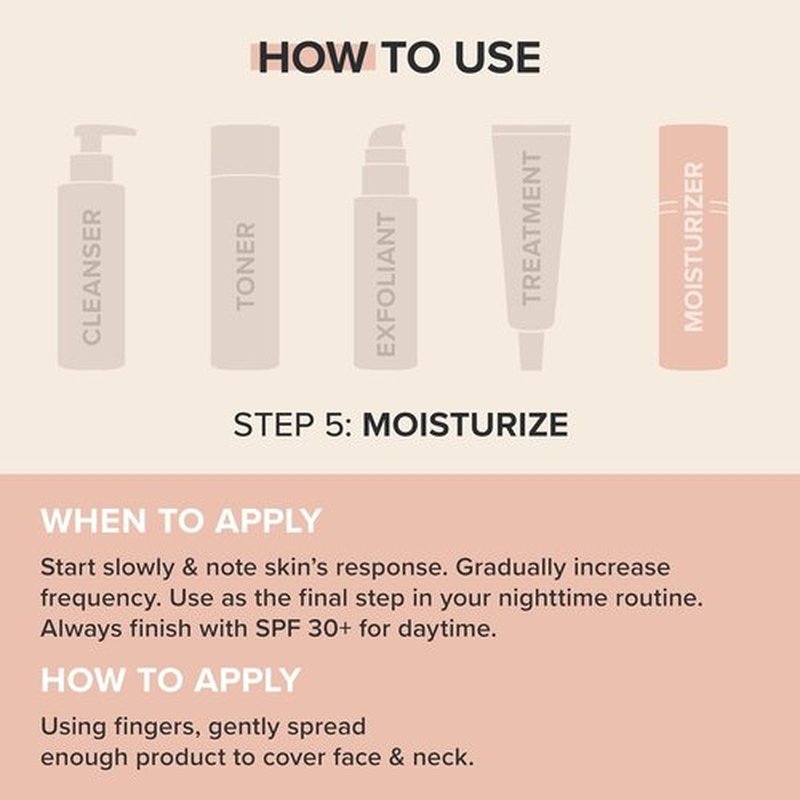 Paula's Choice RESIST Intensive Repair Face Moisturizer - Anti-Aging Cream with Retinol & Hyaluronic Acid | 1.7 Fl Oz