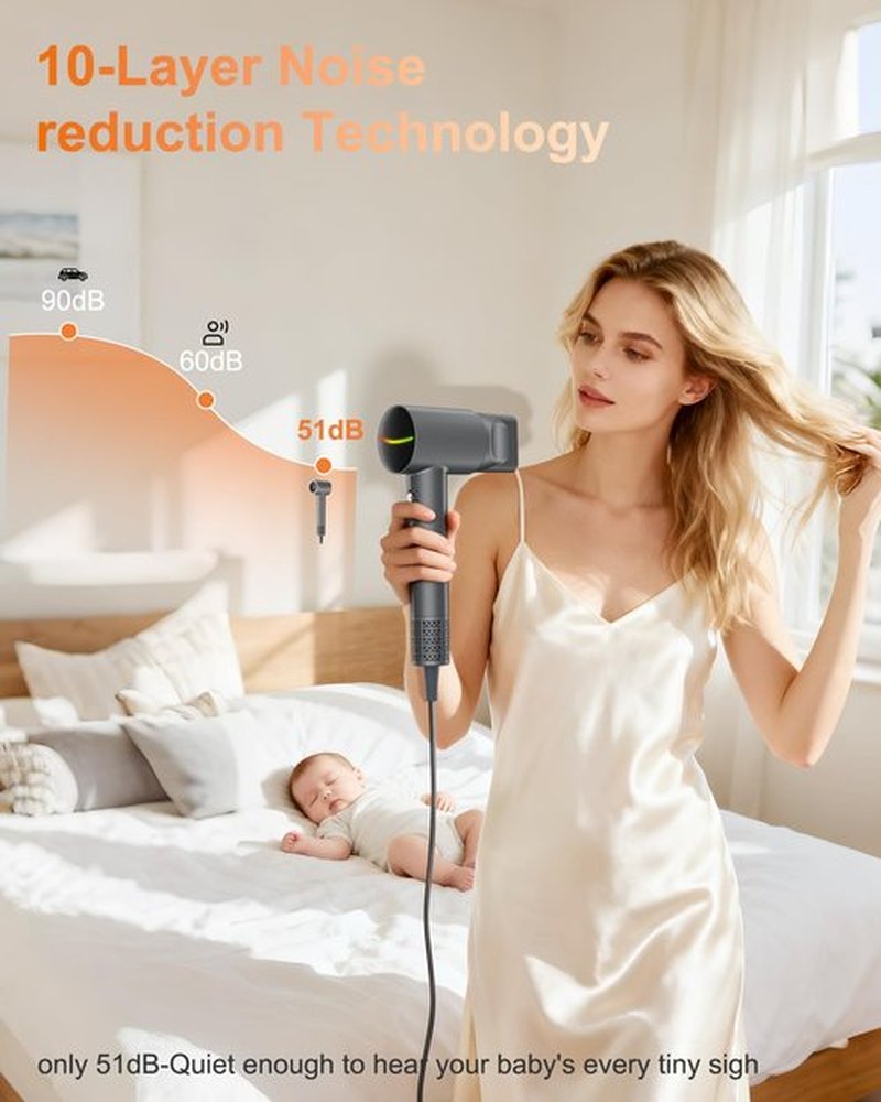 Hair Blow Dryer with Diffuser: 1500W High-Speed Brushless Motor 500M Ionic Technology, Thermo-Control Low Noise for Curly, Straight & Damaged Hair, Home Travel Salon