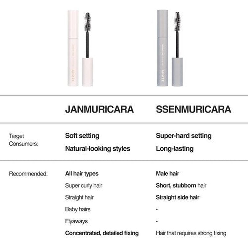 ANAZE Janmuri Cara 8ml – Baby Hair & Flyaway Hair Fixing Mascara – Built-In Applicator – Lightweight, Non-Sticky Essence with Coconut Oil & Royal Jelly, Valentine's Day Gifts for Woman
