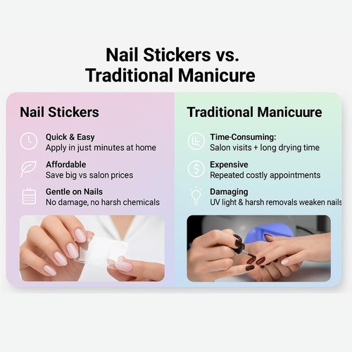 SIUDXA Semi Cured Gel Stickers - Salon Quality UV Manicure Wraps, Long Lasting DIY Finger Decals, Easy Application, Pink Gradient Glitter (20 PCS)