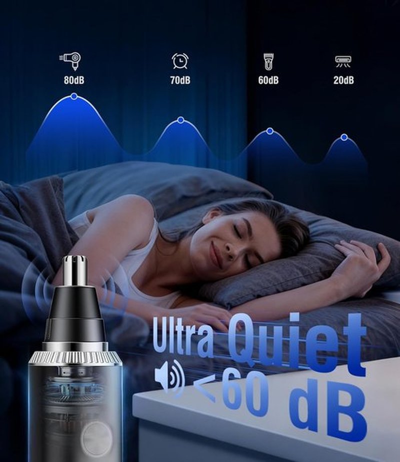 Skiennix Nose Hair Trimmer - 3-in-1 Painless USB-C Rechargeable with LED Display | Waterproof Design