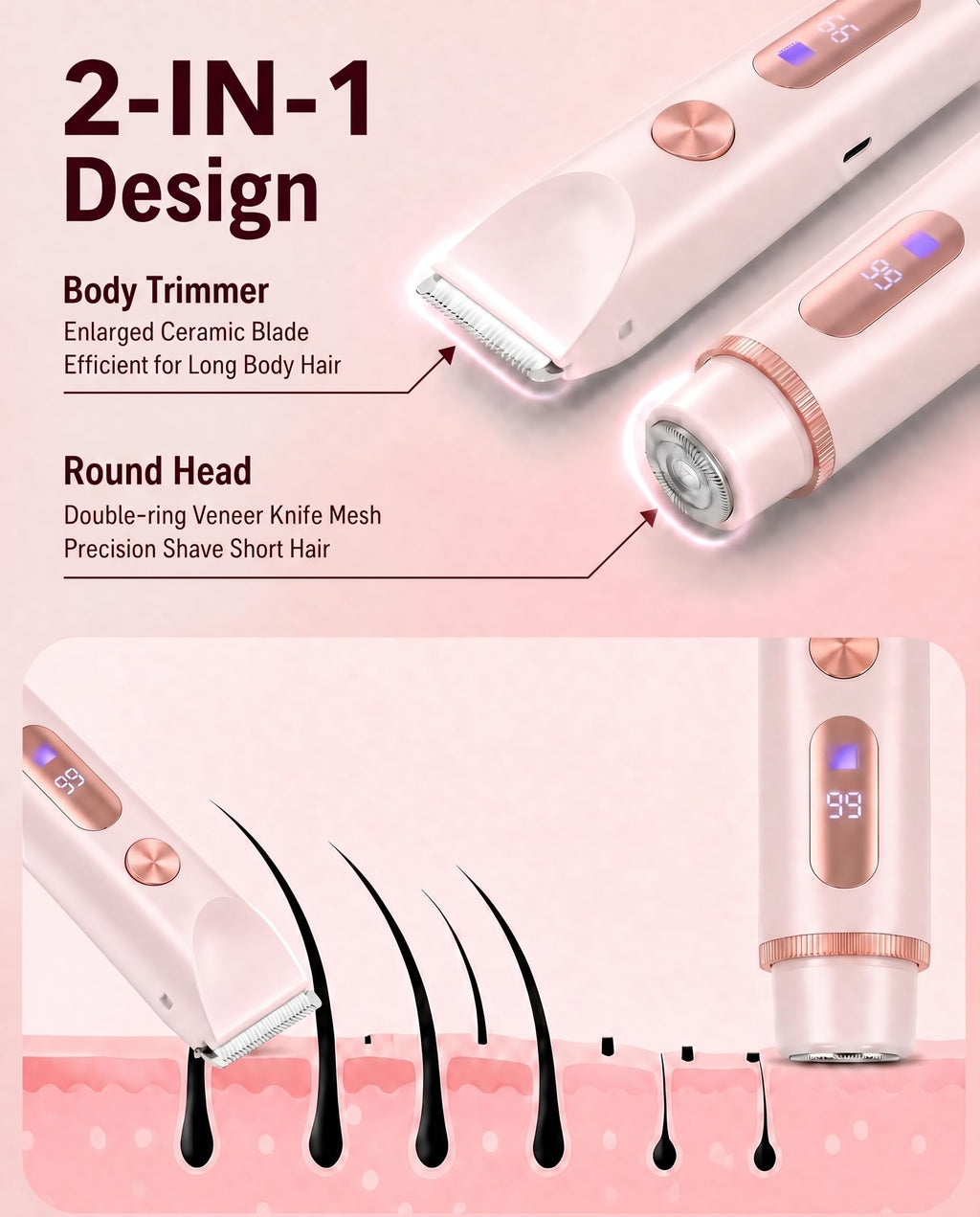 AiooTisu Painless Bikini Trimmer for Women - 2-in-1 Electric Shaver for Sensitive Skin, No Nick No Cut, Waterproof & Rechargeable, Dual Head Razor for Bikini, Face & Body