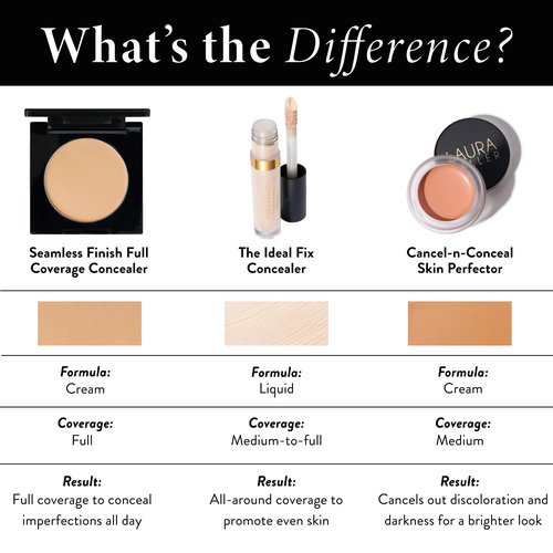 LAURA GELLER NEW YORK Seamless Finish Full Coverage Concealer, Light