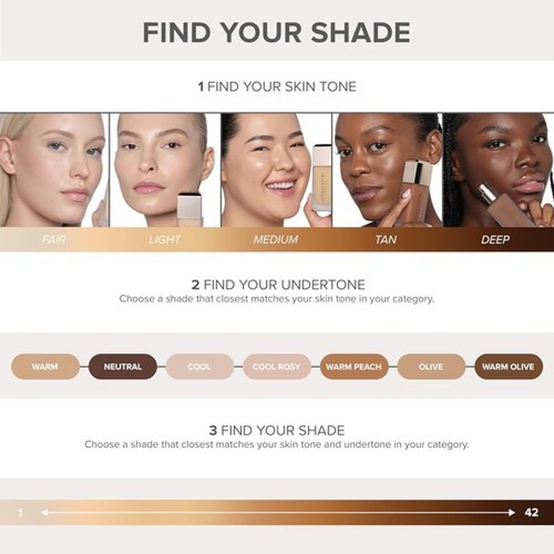 Anastasia Beverly Hills - Blurring Second Skin Matte Foundation for Flawless Coverage
