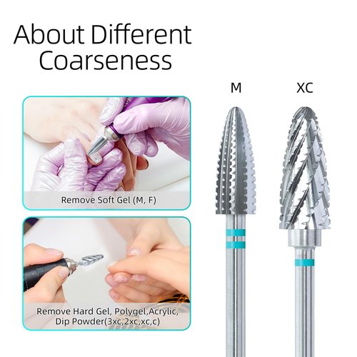 HYTOOS Tornado Carbide Nail Drill Bits - YG6X Professional for Acrylic & Hard Gel Removal, Electric File Bit Drill Accessories Manicure Tools for Nail Technicians