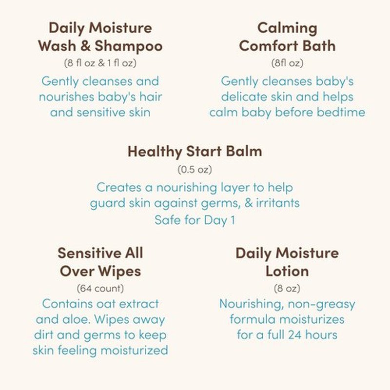 Aveeno Baby Gift Set - Nourishing Skincare Essentials with Body Wash, Shampoo, Lotion & Wipes | 5 Items