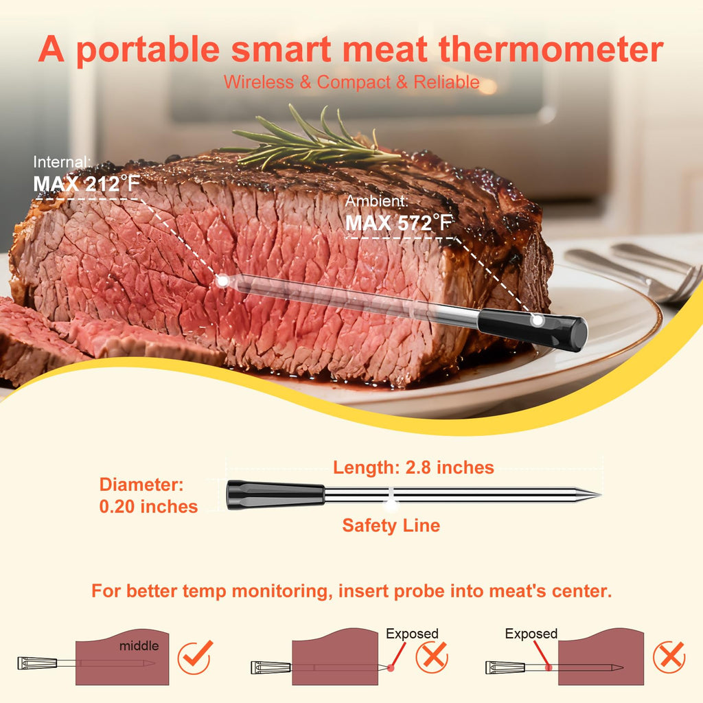 Smart Wireless Digital Meat Thermometer with Ceramic Probe, Food Thermometer Standalone Display Base 3000FT Range Real-time Monitoring ±0.5°F Accuracy,for BBQ/Oven/Grill/Smoker/Air Fryer