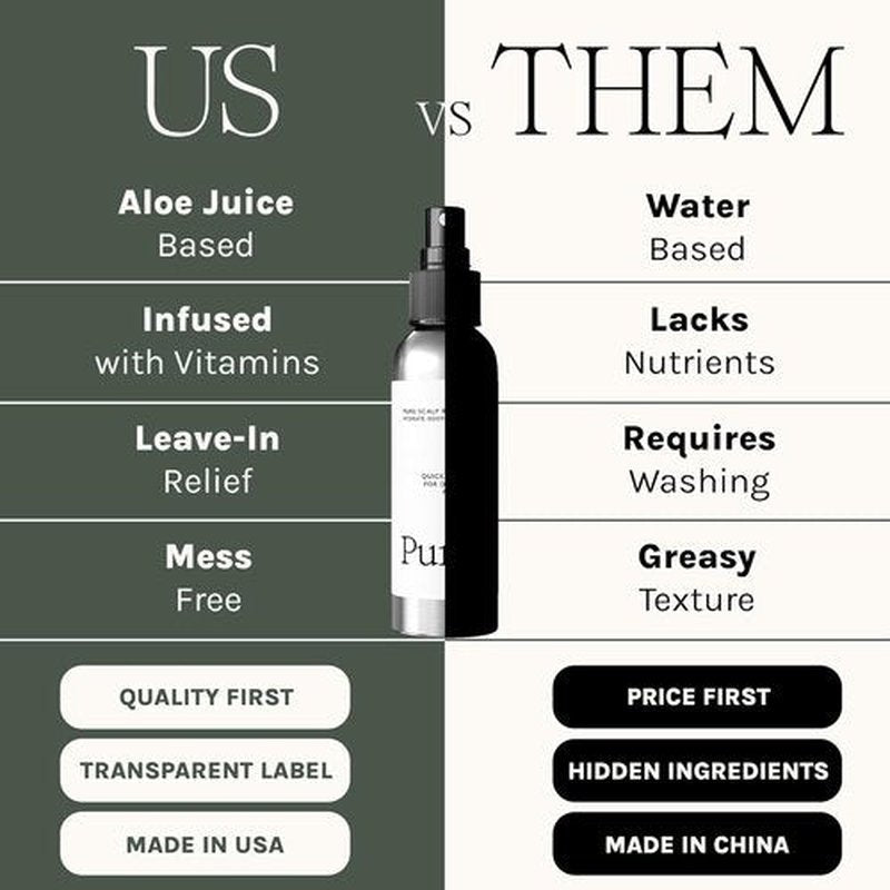 Purist Dandruff Spray - Leave-In Scalp Treatment for Itchy, Dry Skin - Hydrating & Soothing Relief