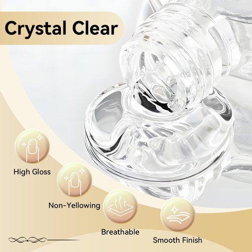 OpenLive Top Coat Clear Nail Polish - Quick Dry, High Shine & Long Lasting Gloss | 16.5ml