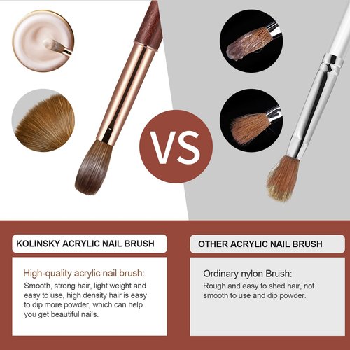 Shine Chance Acrylic Nail Brush Size 8, 100% Real Kolinsky Art Nail Brush for Acrylic Powder Application, Handmade Wood Handle Nail Extension Tool for Professional DIY Home Salon and Beginners