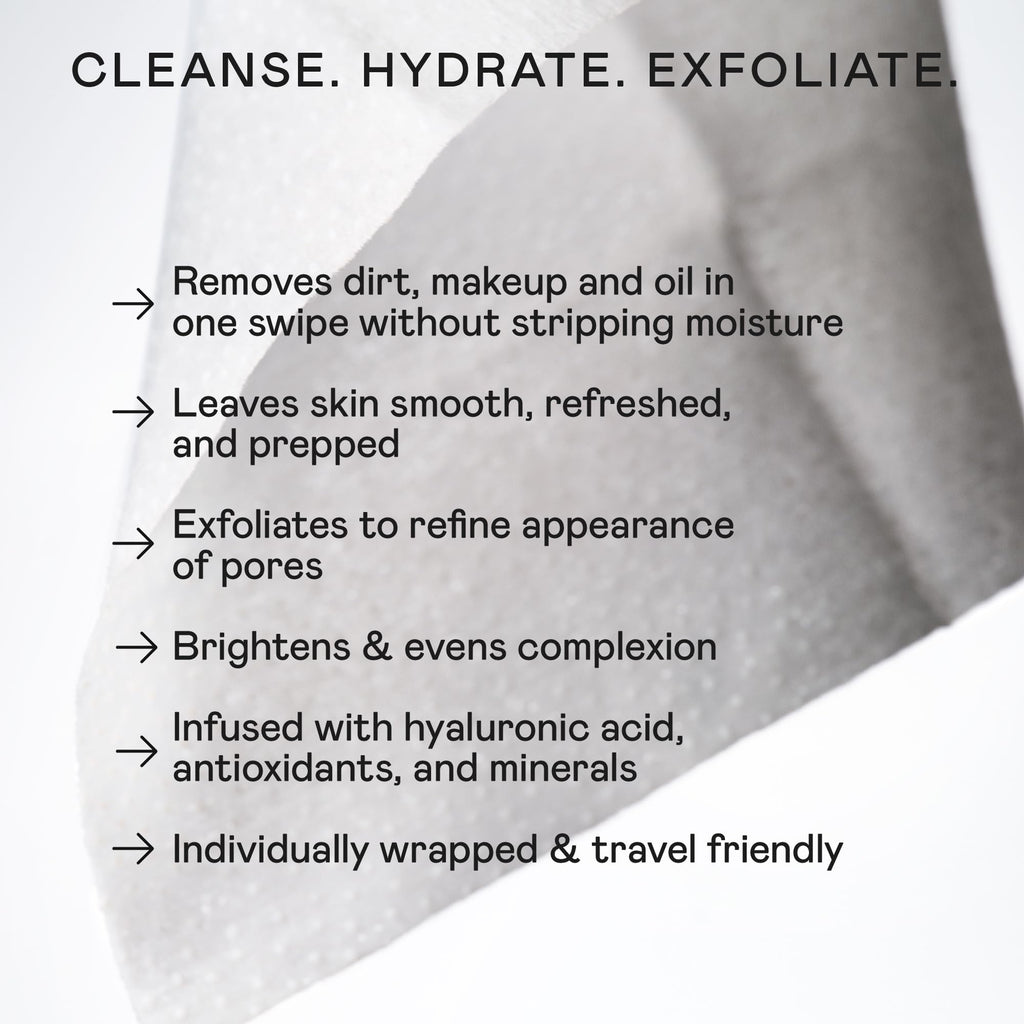 NuFACE Prep-N-Glow Facial Towelettes - 2-in-1 Exfoliating + Cleansing Makeup Remover Wipes, Hyaluronic Acid Travel Face Wipes to Hydrate & Brighten for Glowing Skin - 5 Individually Wrapped Cloths