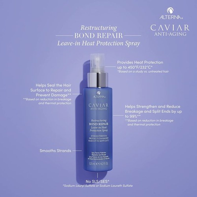 Alterna Caviar Anti-Aging Leave-In Heat Protection Spray - Strengthens & Repairs Damaged Hair | 4.2 Fl Oz