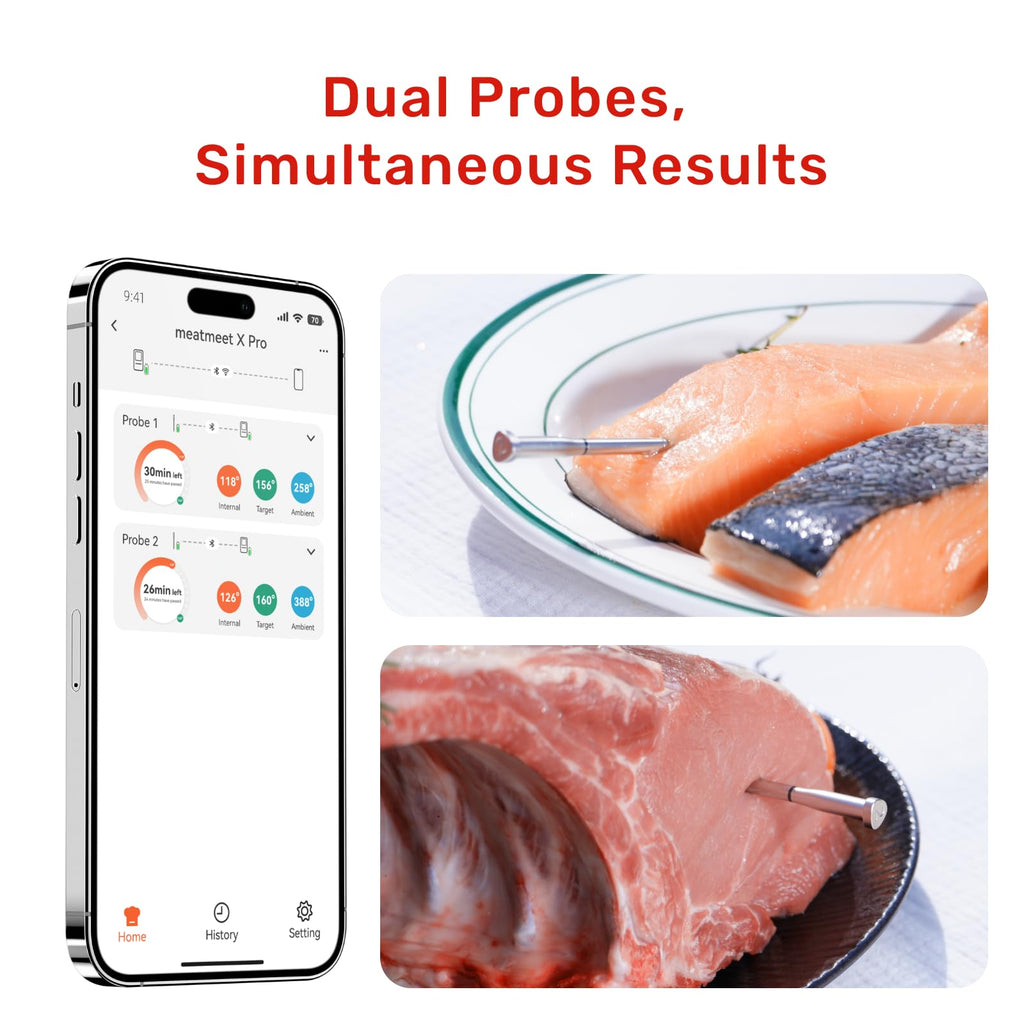 Meatmeet Wireless Bluetooth Meat Thermometer Digital, Standalone Base, WiFi Unlimited Range, AI guided cooking, 6 Sensors with ± 0.18°F Accuracy, 2 Probes for Kitchen, BBQ, Grill, Oven, Smoker (X Pro)