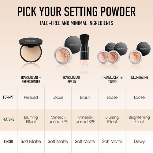 bareMinerals Loose Powder Concealer - Talc-Free Undereye Coverage with SPF 20 | Lightweight, Vegan & Cruelty-Free