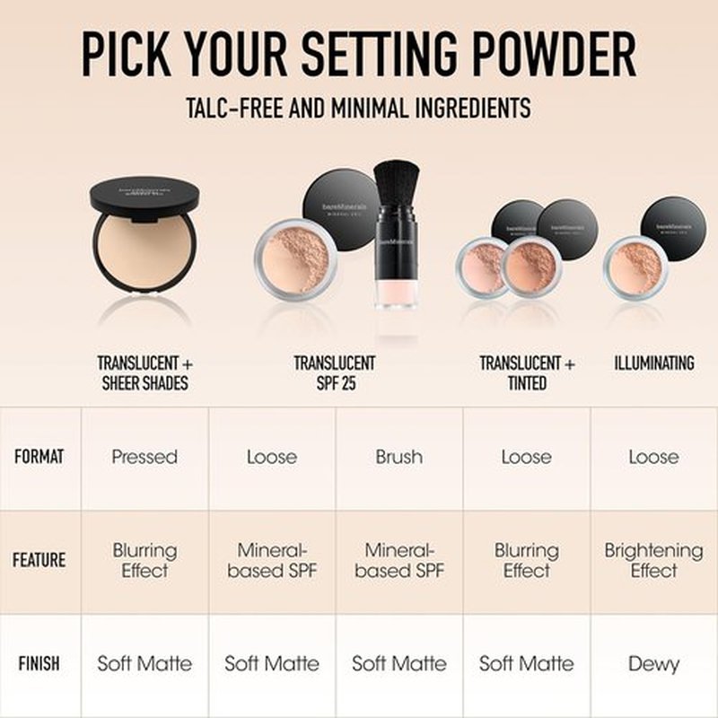 bareMinerals Loose Powder Concealer - Talc-Free, SPF 20, Lightweight Coverage for Redness & Blemishes