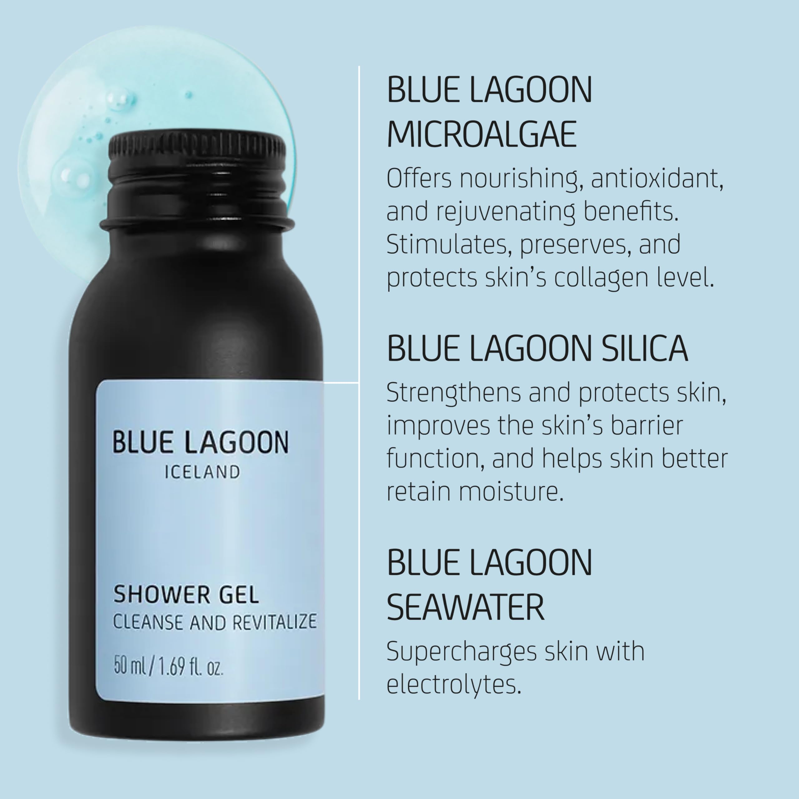 Blue Lagoon Skin Science - Shower Gel - Revitalizing Body Wash - Bioactive Blue Lagoon Seawater - Lightweight Gel Texture - Soft Ethereal Fragrance - Responsibly Sourced Ingredients - 50ML