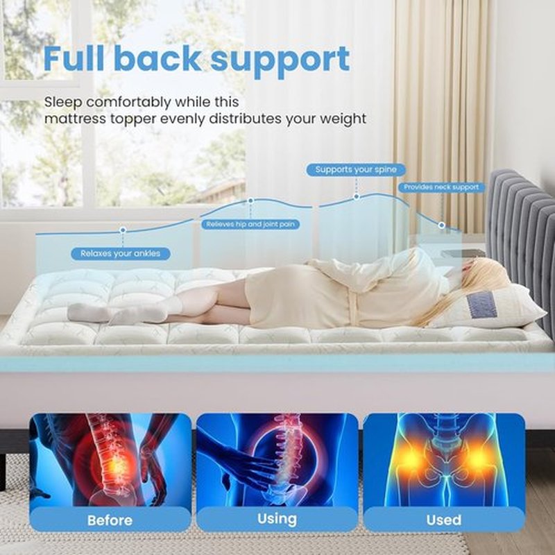 Sweetcrispy Memory Foam Mattress Topper - 2 Inch Gel Plus 1 Inch Pillowtop | Cooling Pressure Relief