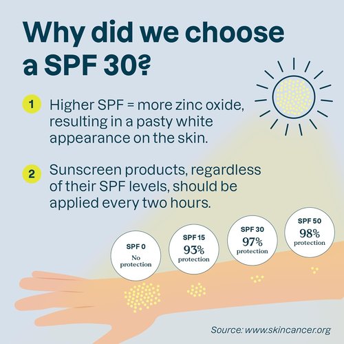 ATTITUDE Mineral Sunscreen Stick - SPF 30, EWG Verified, Plastic-Free, Unscented, 2.1 Ounces