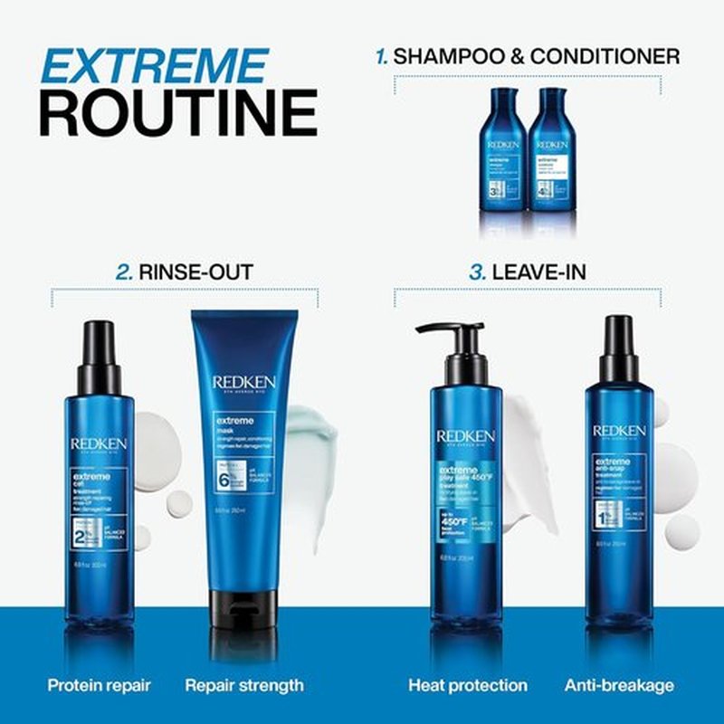 Redken Extreme Shampoo - Strengthen & Repair Damaged Hair, Protein-Infused Formula, 10.1 oz