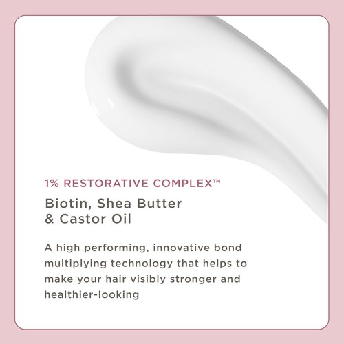 Hairitage Mend To Be Damage Repair Leave In Treatment with Biotin, Castor Oil, + Shea Butter - Refresh Dry Damaged Hair - Smooth Split Ends