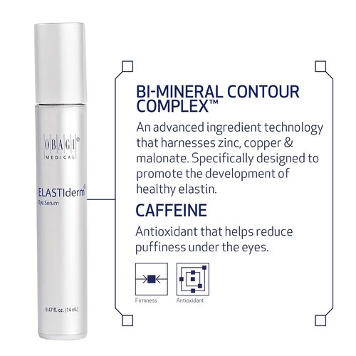Obagi ELASTIderm Eye Serum - Refreshing De-Puffing Serum with Caffeine & Bi-Mineral Complex