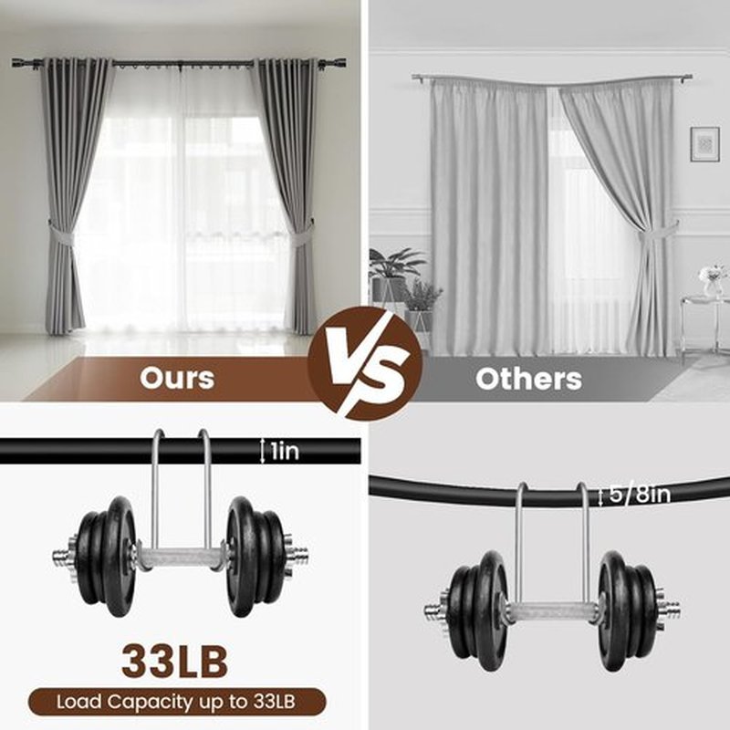 Skiennix Matte Black Curtain Rod - Heavy Duty Adjustable 30-90 Inch | 1” Diameter, 2 Pack for 30-84 Inch Windows