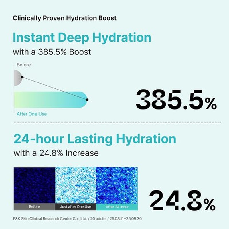 Ectoin Calming Toner by Overlaps - Redness Relief & Barrier Repair for Sensitive Skin | Hydrating Glass Skin with Hyaluronic Acid & Panthenol | 8.45 fl. oz.