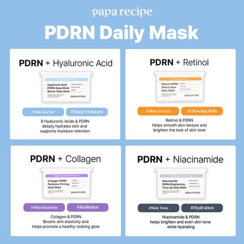 Papa Recipe Hyaluronic Acid PDRN Deep Moist Barrier Daily Mask (30 Sheets) - Korean Skin Revitalizing Facial Masks, Anti-aging - Soothing, Calming & Hydrating Face Skin, Sensitive Skin-friendly