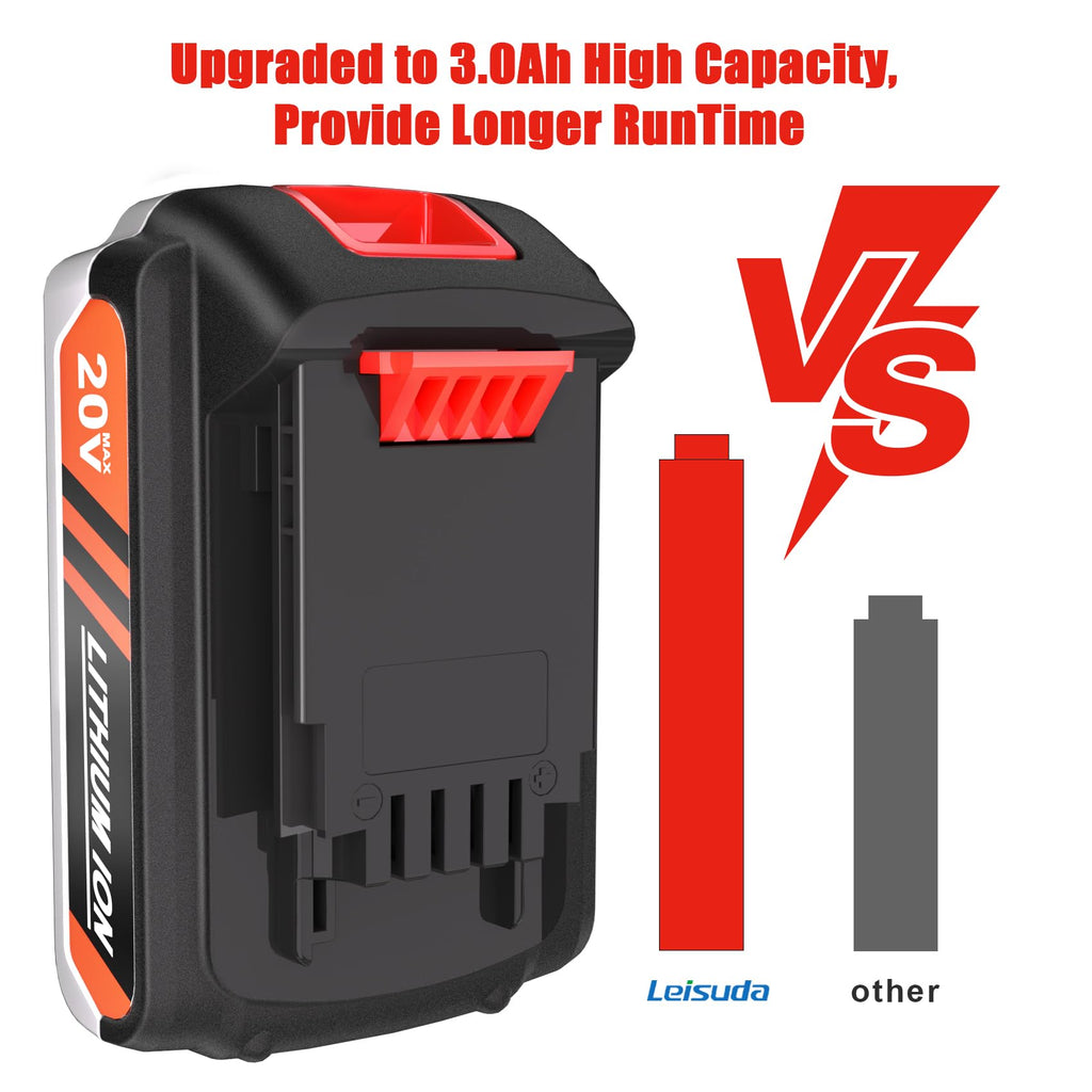 Leisuda LBXR20 Battery Replacement for Black and Decker 20V Lithium Battery