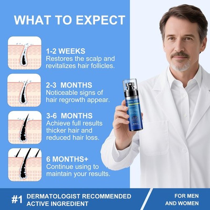 5% Minoxidil Spray for Men and Women-7 pack, Infused with Biotin, Beard Growth, Extra Strength Treatment to Combat Hair Loss and Thinning, and Fuller Hair & Beard (11 Month Supply, Extra Strength)