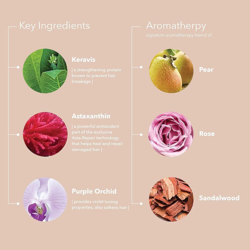Pureology Strength Cure Blonde Purple Conditioner - Strengthens Blonde & Color-Treated Hair, Sulfate-Free & Vegan