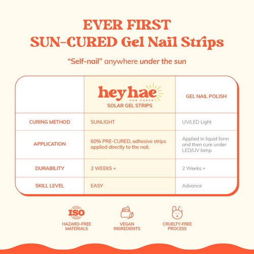 Heyhae Semi Cured Gel Nail Strips | No LED Lamp Needed | Pink, Solid | Easy Apply & Remove, Salon Quality | Includes 28 Strips, 1 Prep Pads, Nail File & Wooden Stick - Hey, Freshly Picked