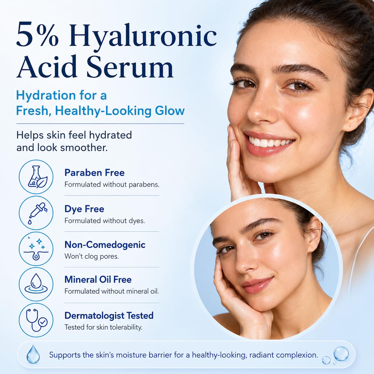 5% Hyaluronic Acid Serum for Face, 4D Multi-Layer Hydration, Ultra Hydrating Anti-Aging Serum, Moisturizer for Dry & Sensitive Skin, Pre-Makeup Skincare, Single-Use Ampoule 0.05fl oz x 30e