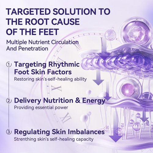 LANBENA Lavender Foot Peel Mask - Foot Peeling Mask for Removing Dry Dead Skin, Calluses & Repairing Rough Heels, for Baby Soft, Smooth Feet - (Lavender - 2 Pairs)