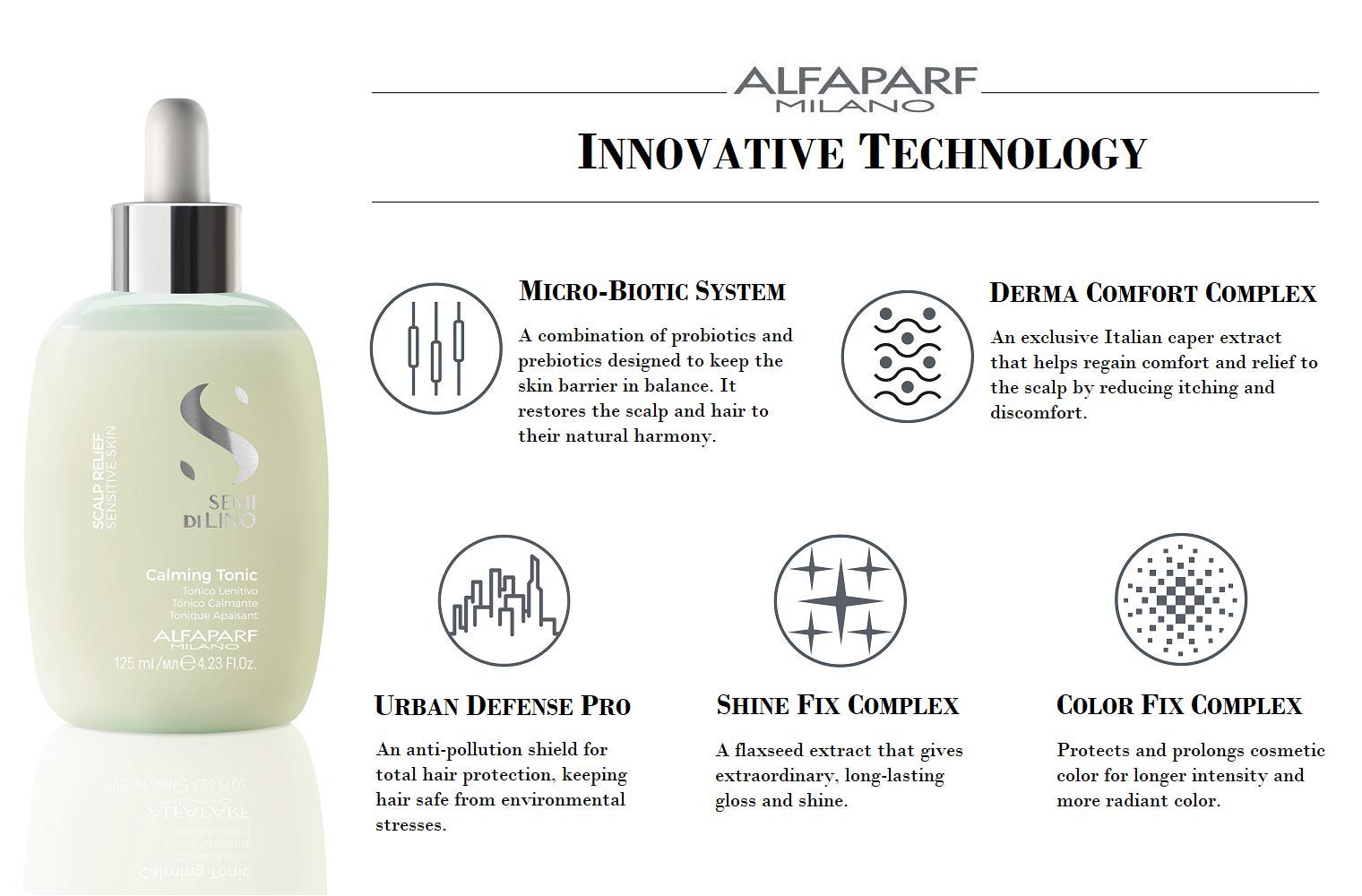 Alfaparf Milano Semi di Lino Scalp Relief Calming Tonic for Sensitive Skin - Immediate Calming Effect - Soothes, Brings Comfort and Hydrates - Itch Relief - Professional Salon Quality - 4.23 Fl Oz