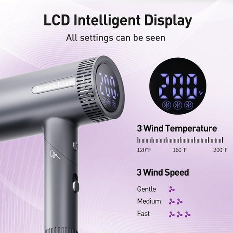 Hair Dryer, High-Speed Ionic Blow Dryer, Powerful 1600 Watt Motor for Fast Drying and Straight & Wavy Hair, Foldable, Lightweight Hairdryer with Magnetic Suction Nozzle for Home Salon Travel