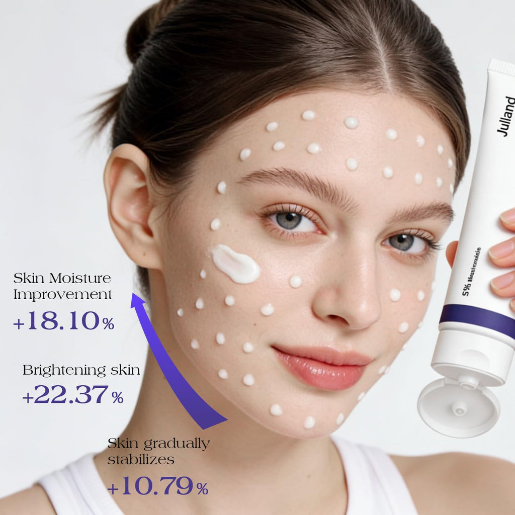 Juland 5% Niacinamide Face Moisturizer with Plant Extracts – Soothing, Brightening & Hydrating Cream to Repair Skin Barrier, Stabilize Skin, Suitable for All Skin Types 2 Pack